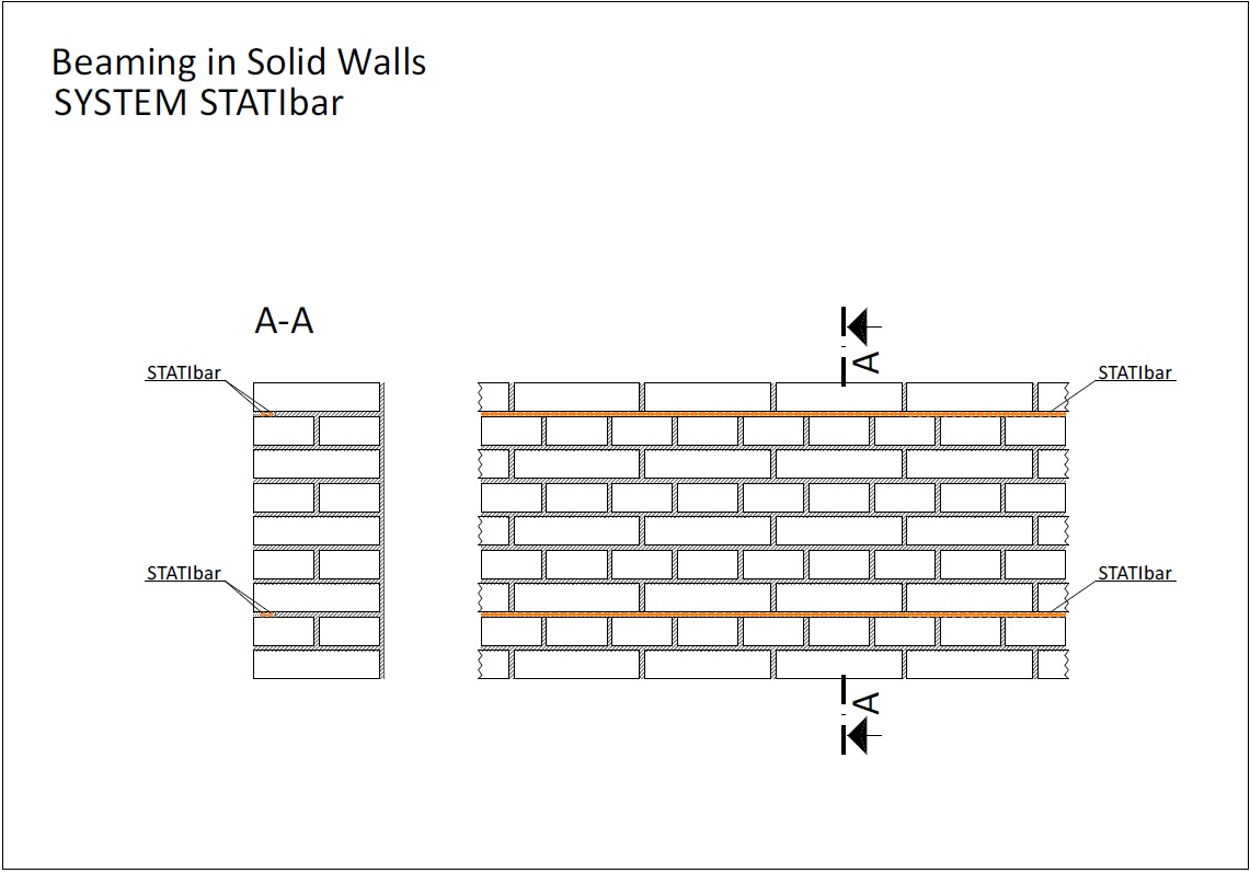 Stati-Bar Вузол 2-5 (стіни з цегли). Підсилення, зміцнення, укріплення, цегляної кладки несучої стіни. Відновлення та реставрація цегляних стін з тріщинами